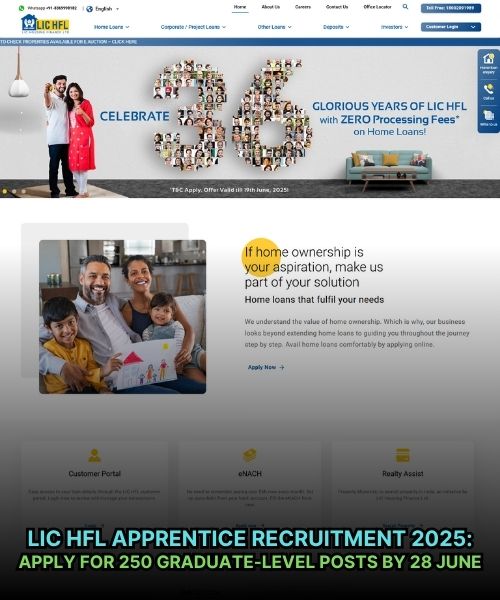 LIC HFL Apprentice Recruitment 2025: Apply for 250 Graduate-Level Posts by 28 June