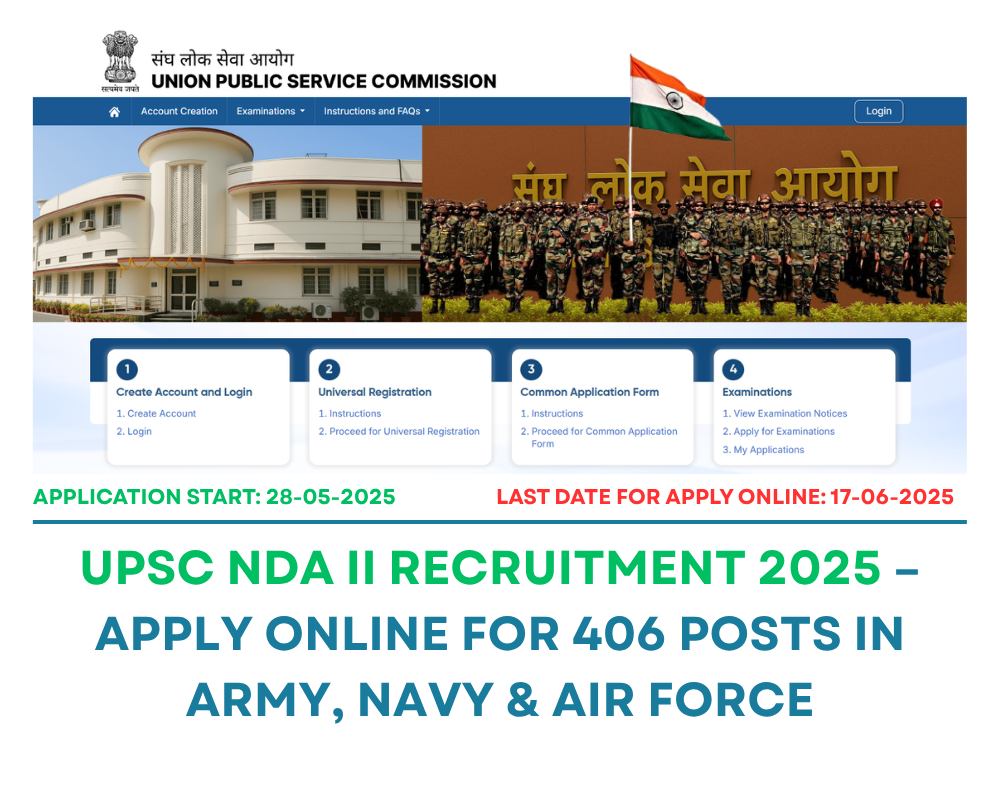 UPSC NDA II Recruitment 2025 – Apply Online for 406 Posts in Army, Navy & Air Force
